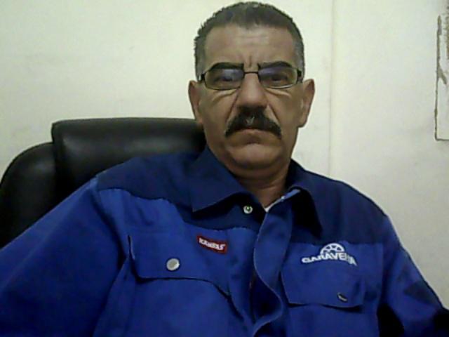 mgmalik